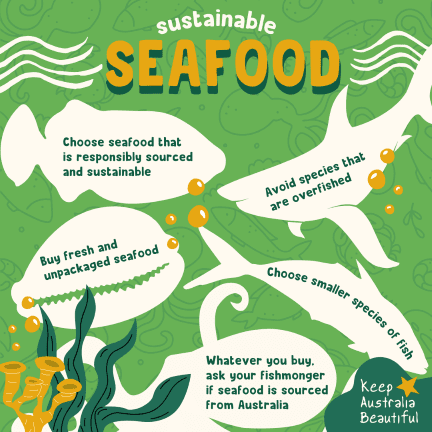 We can help protect these ecosystems by making sustainable choices when shopping for seafood with this 5 simple tips.